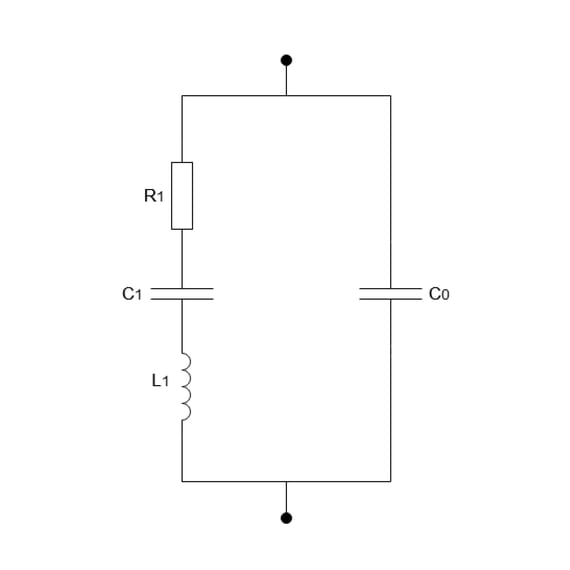 back-to-basics additional parameters