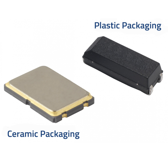 bye to plastic-pkg