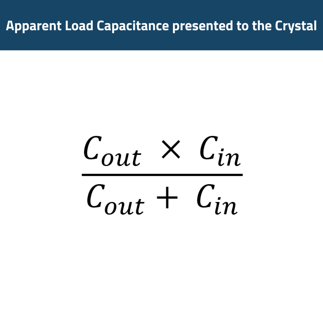 Apparent Load Capacitance presented to the Crystal Apparent Load Capacitance presented to the Crystal