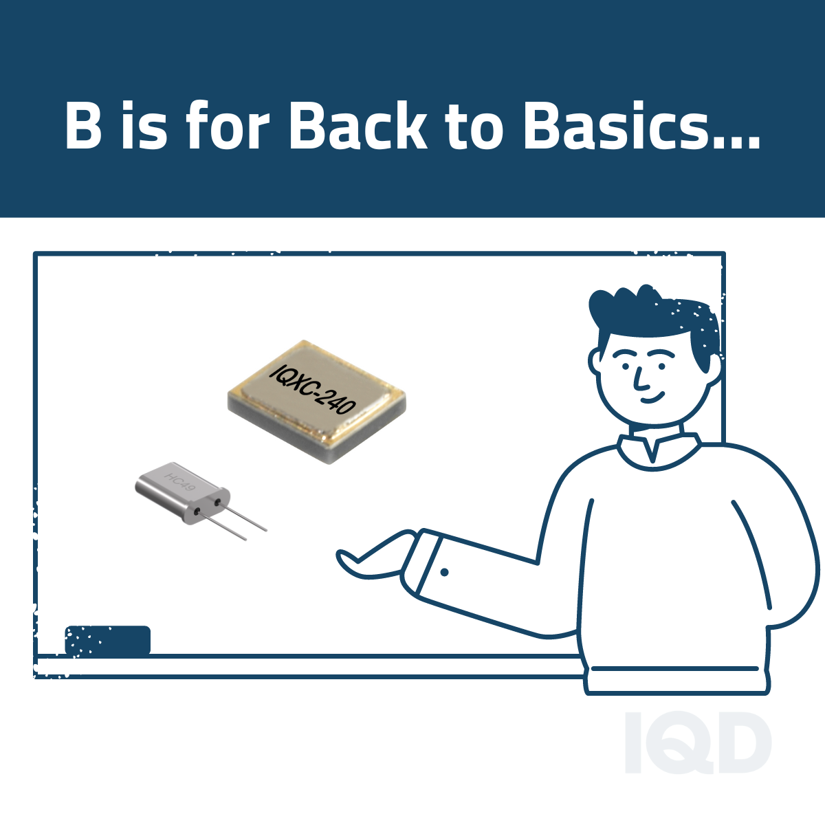 B is for Back to Basics B is for Back to Basics