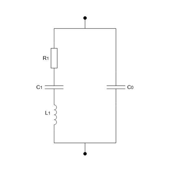 back-to-basics additional parameters
