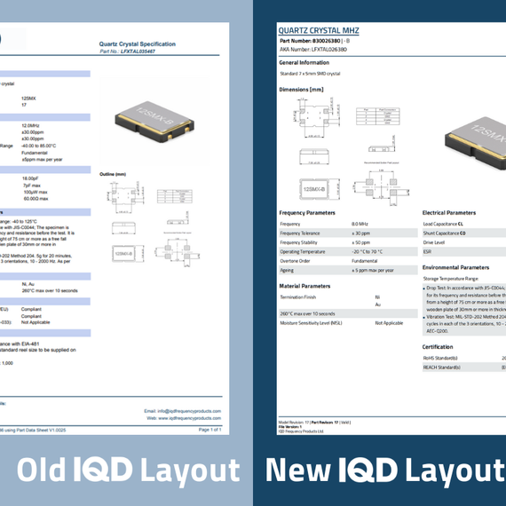 NEW Datasheet Layout, Same Great Product