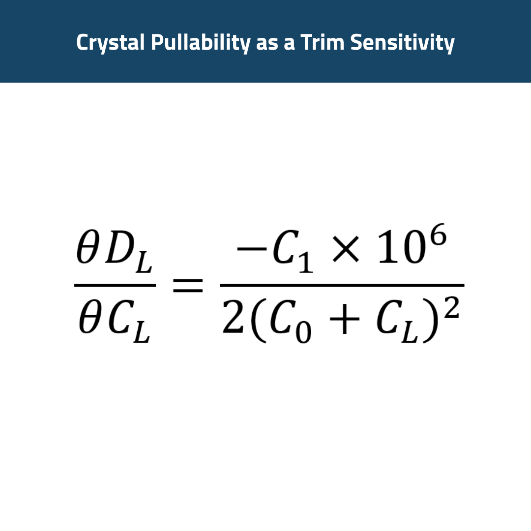 Crystal Pullability as a Trim Sensitivity Crystal Pullability as a Trim Sensitivity