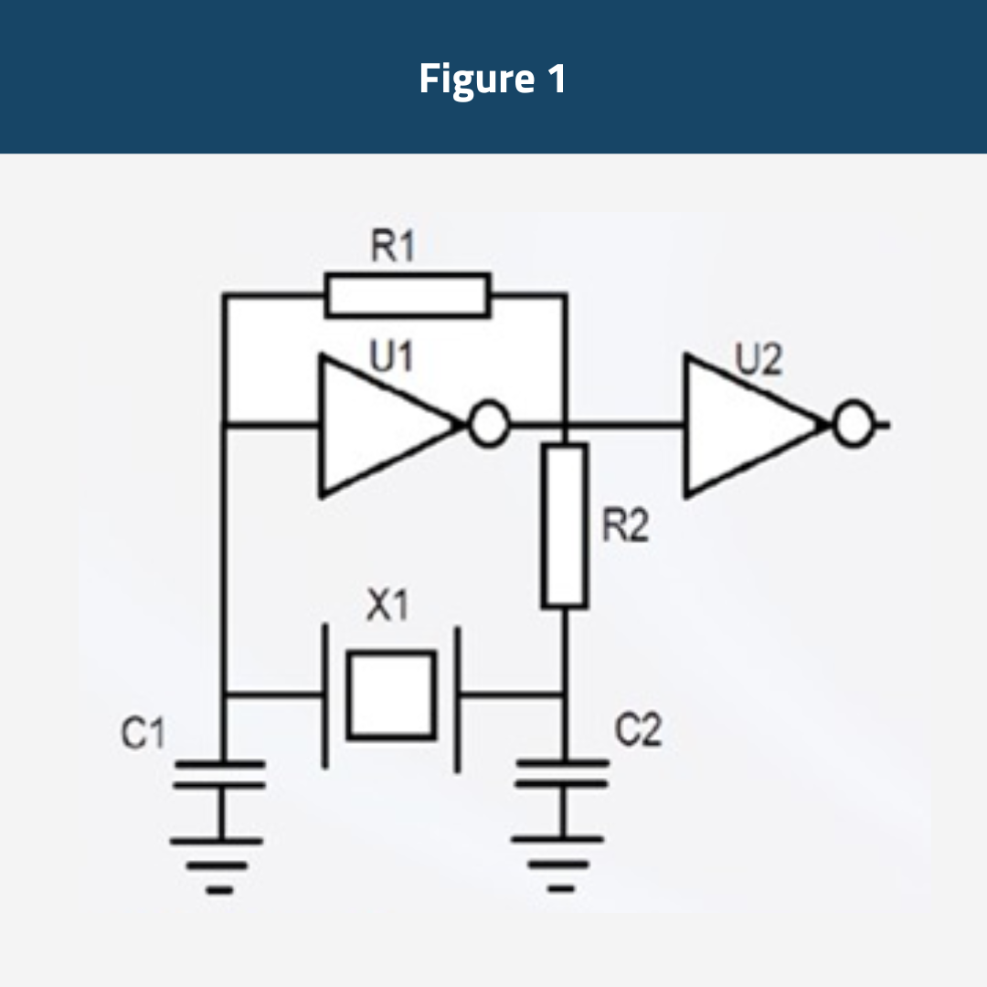 Figure 1 Figure 1
