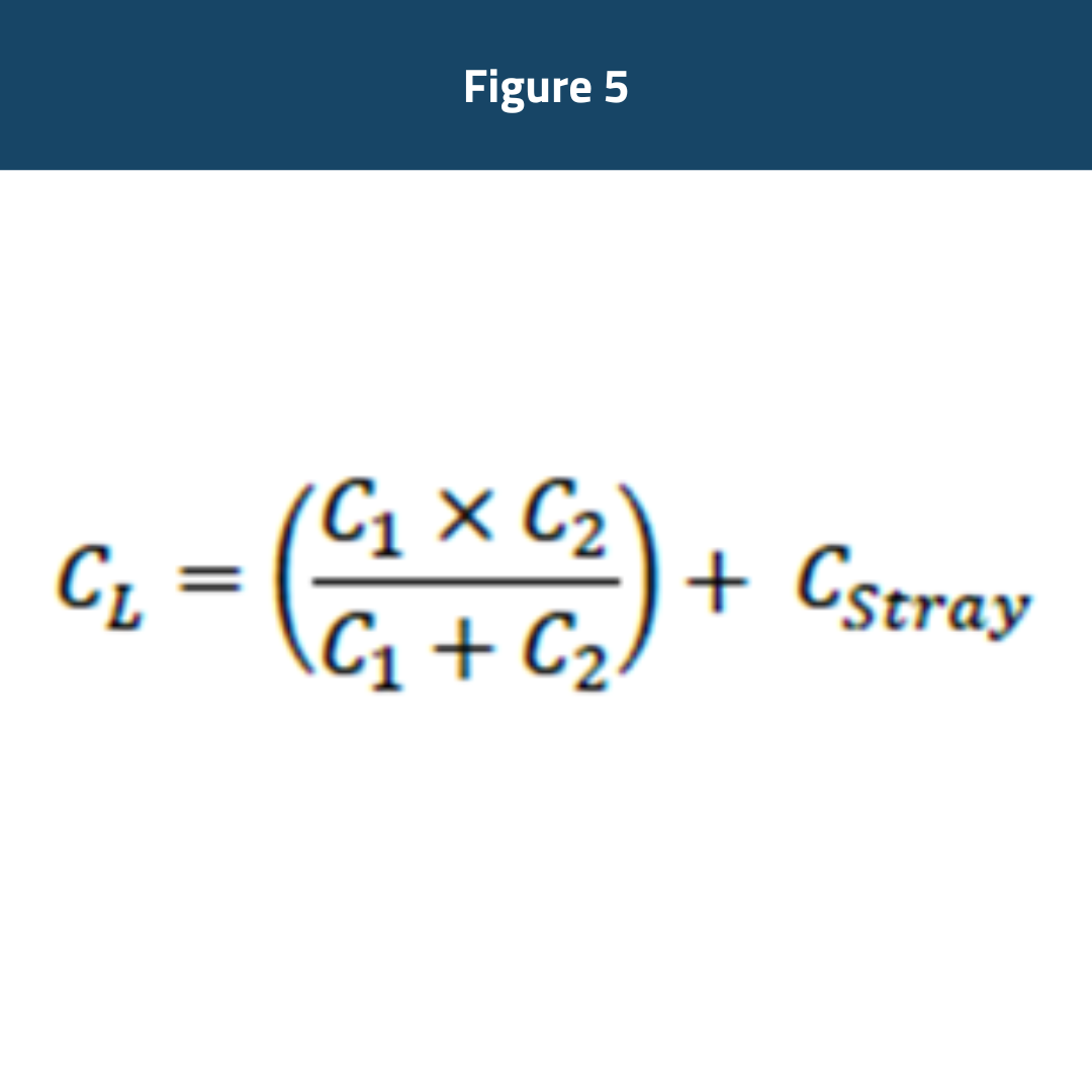 Figure 5 Figure 5