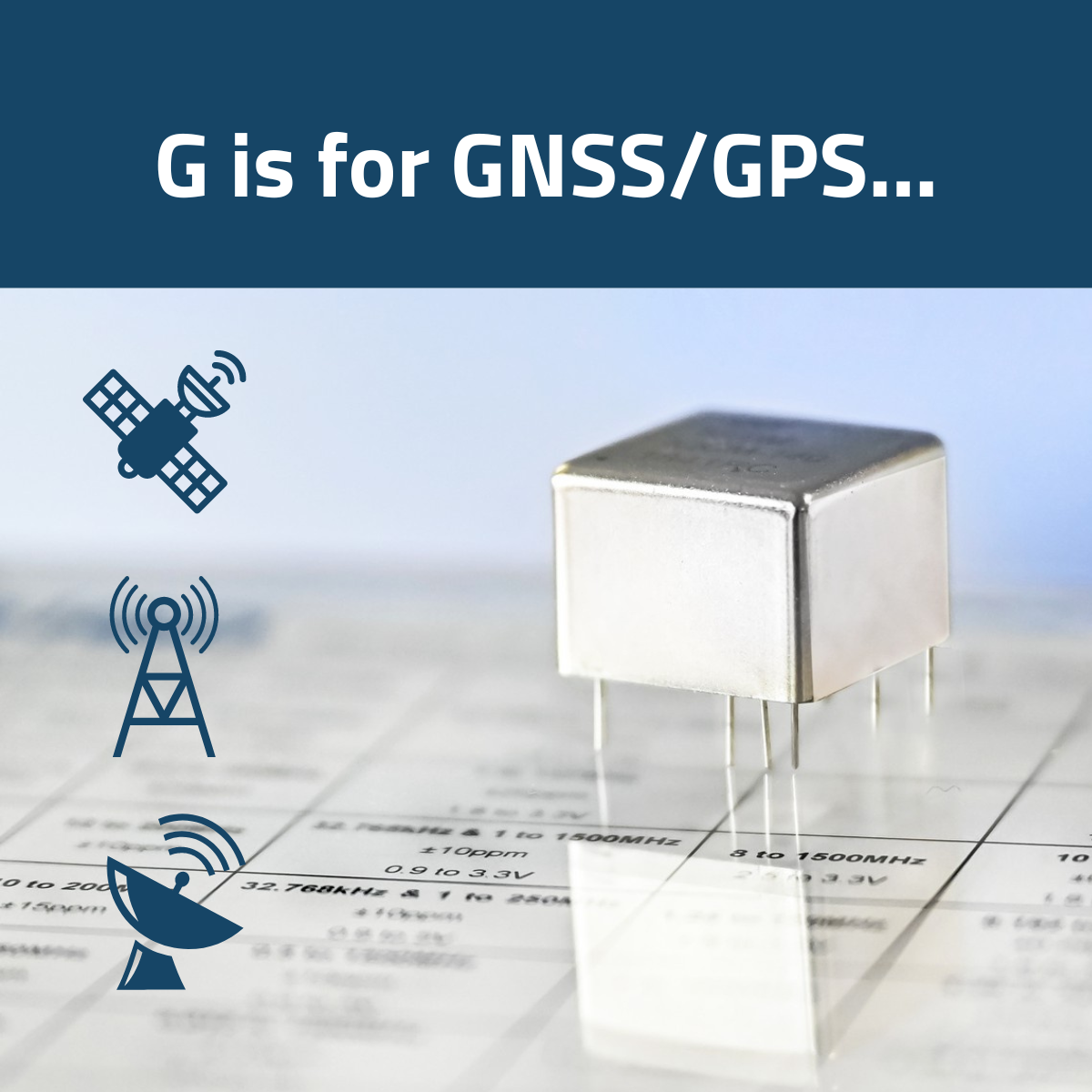 G is for GNSS/GPS G is for GNSS/GPS