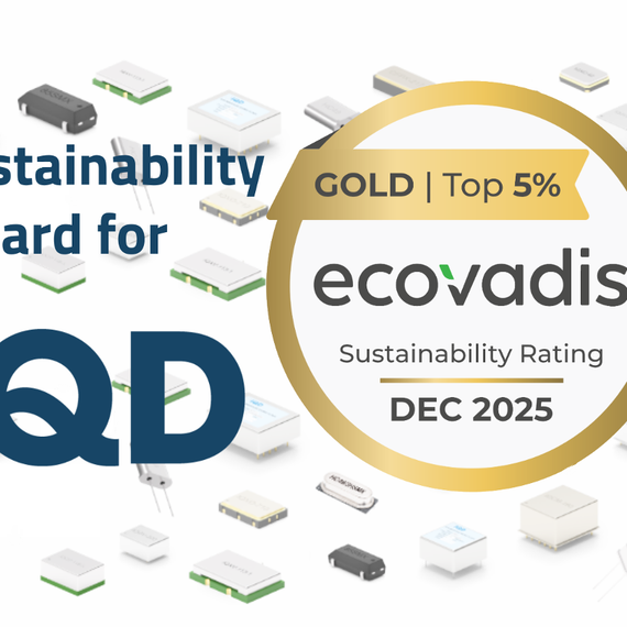 IQD EcoVadis Gold Medal 2025