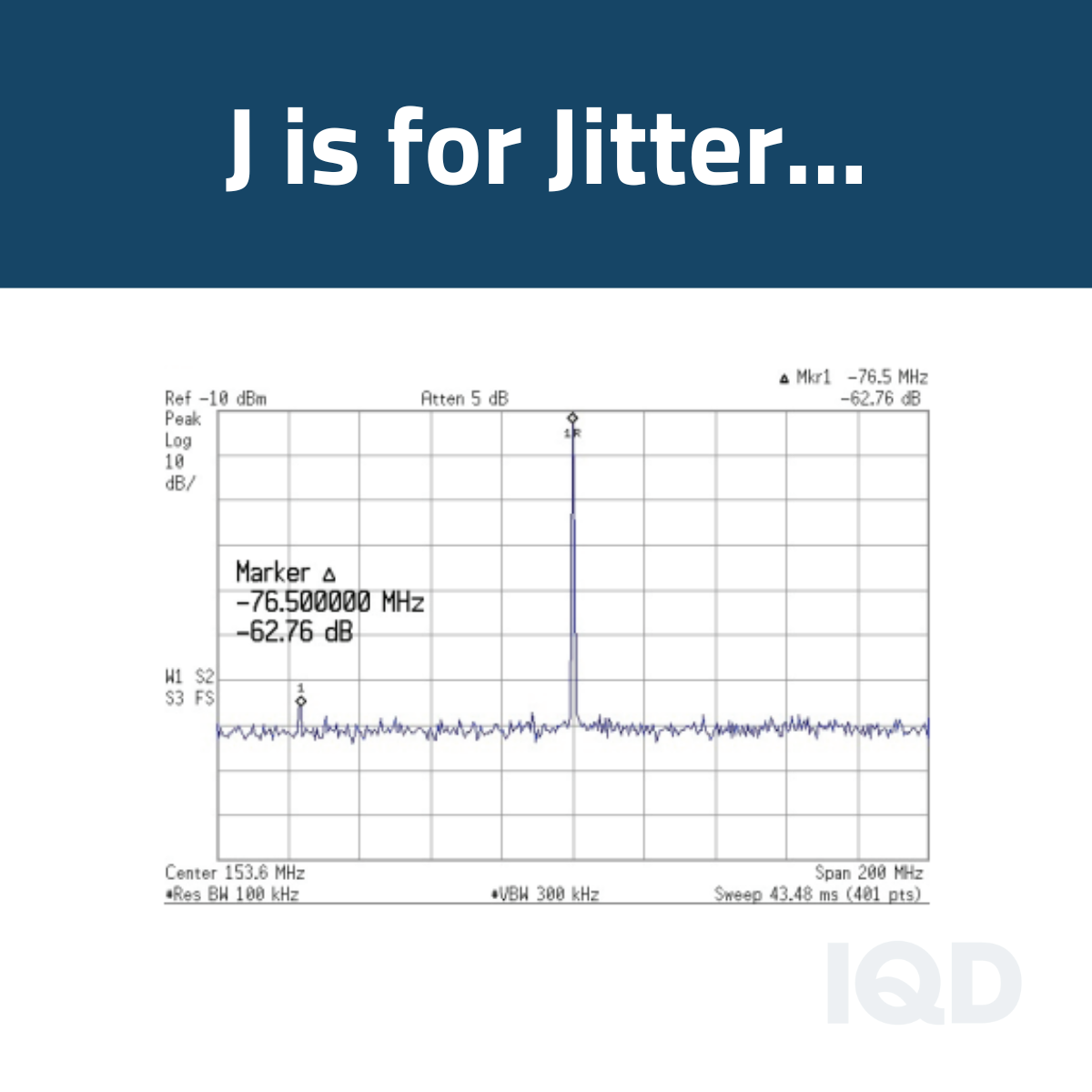 J is for Jitter J is for Jitter