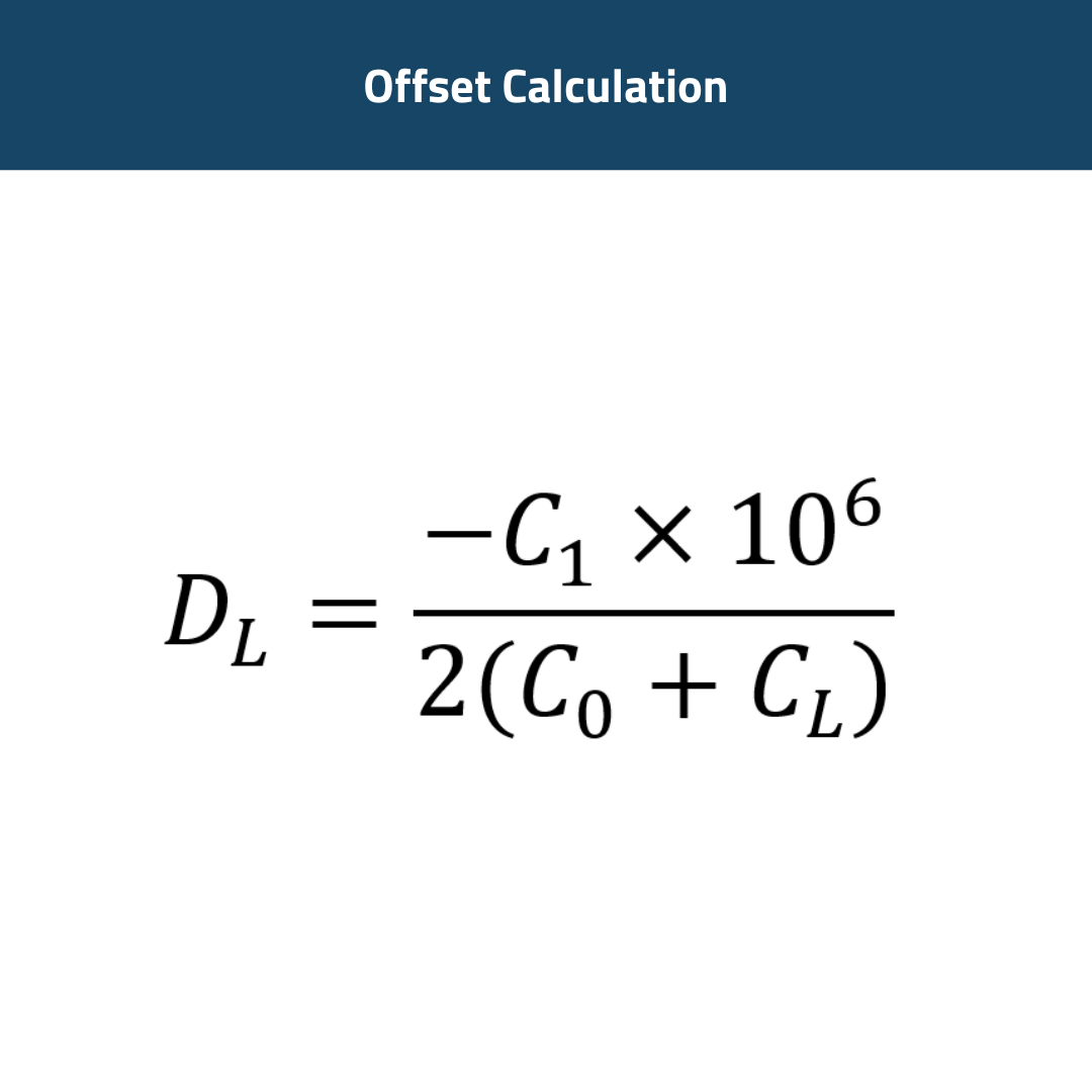 Offset Calculation Offset Calculation