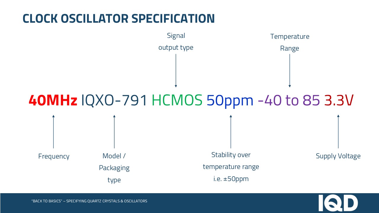 SPXO Part Number Marking Guide