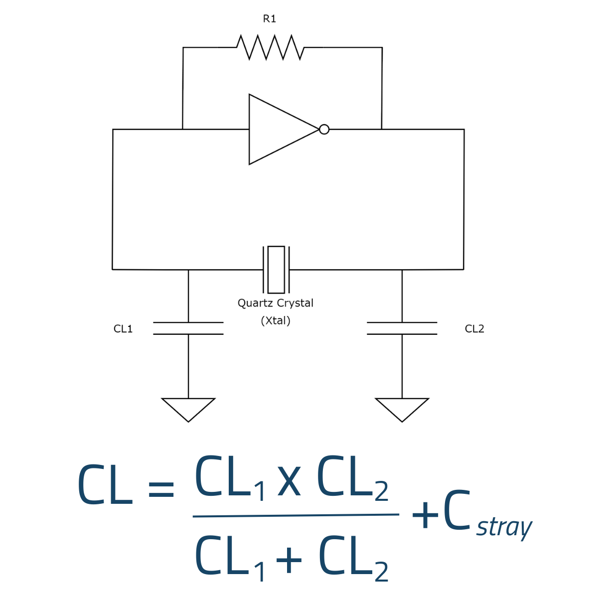 Lastkapazität Formula Lastkapazität Berechnung