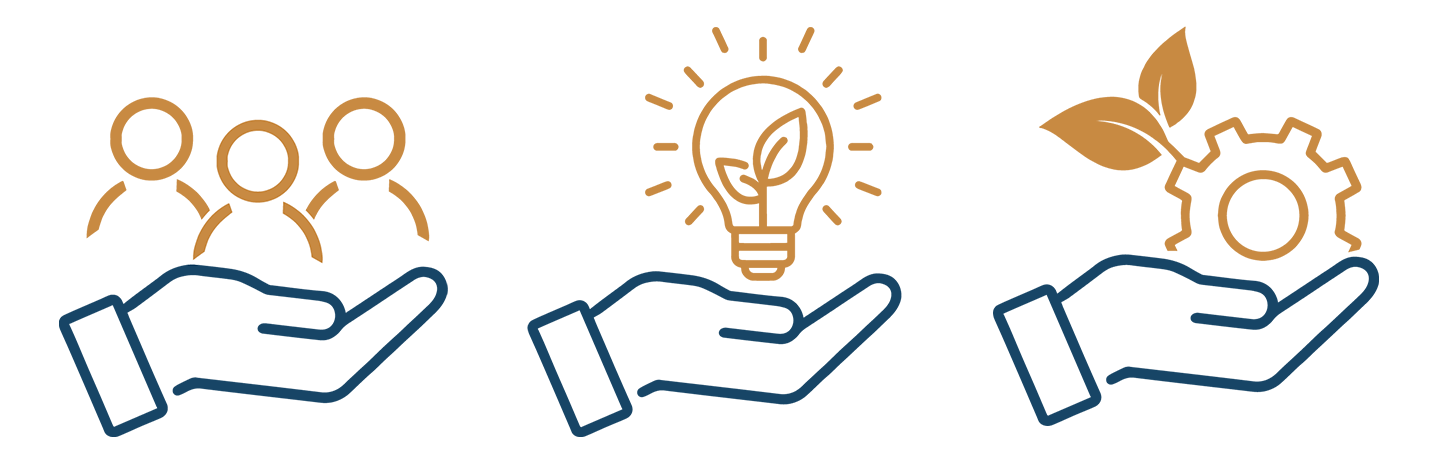 IQD Sustainability & Environment IQD Sustainability Icons