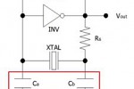Myths Around Load Capacitance – How to Choose the Right Capacitors
